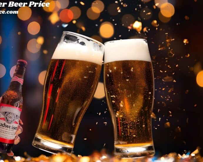 Budweiser Beer Price in India