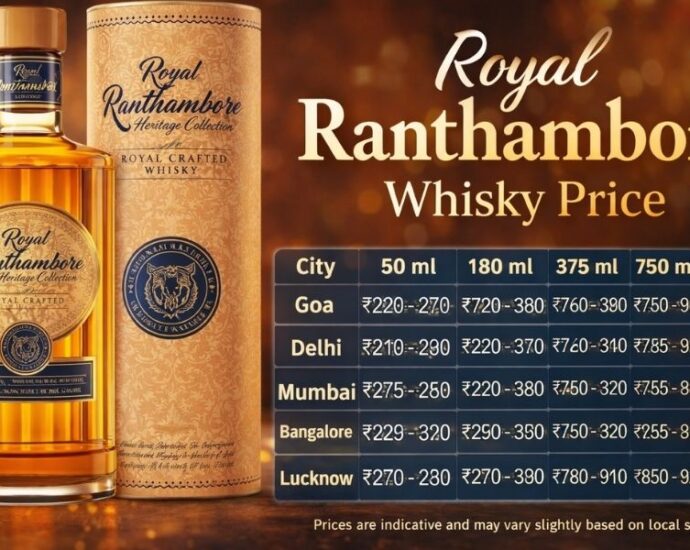 Royal Ranthambore Whisky Price
