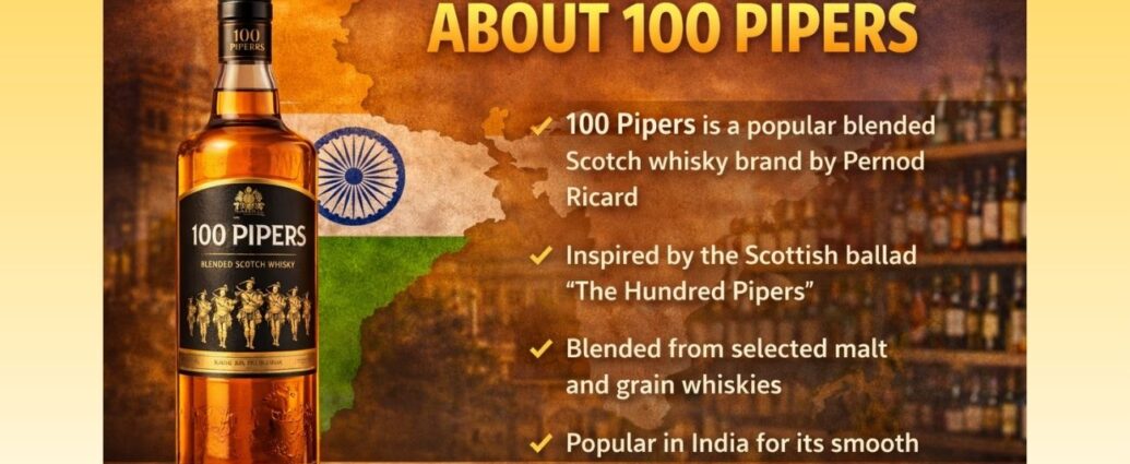 100 Pipers Price in India 2026