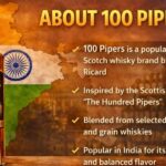 100 Pipers Price in India 2026