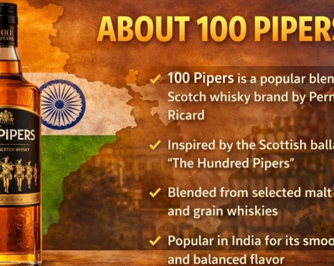 100 Pipers Price in India 2026