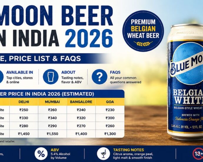 Blue Moon Beer Price in India 2026